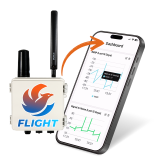 Flight Pilot &ndash; Self-Managed Connectivity Modem &ndash; Flexible Control, Direct Setup