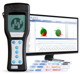Hygiena® SystemSURE Plus ATP Hygiene Monitoring System